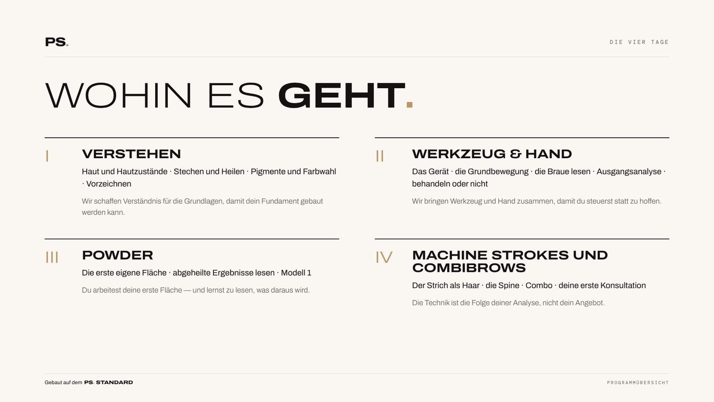 Folie im PS. Look